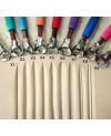 Narzędzie X7 Fluting Tool