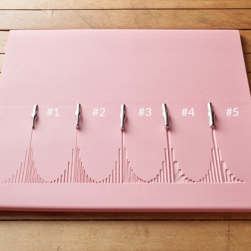 Speedball Linolschnittmesser-Set - 1240.design