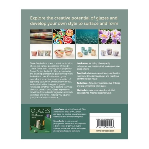 Glaze Inspirations - 1240.design