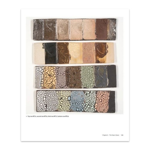 Keramikbuch "Glaze Inspirations" - 1240.design