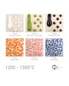 Zestaw szkliw Mayco 2026 Ritual Glaze Kit - 1240.design