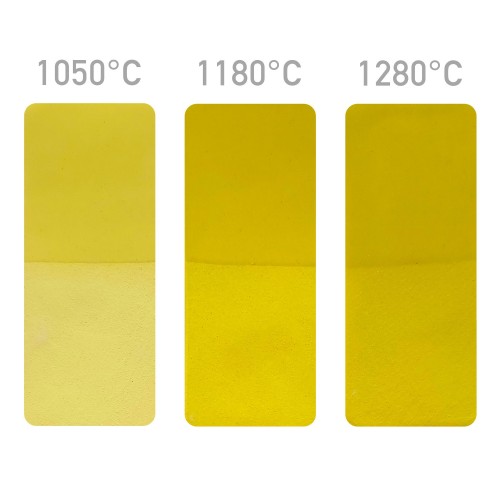 Podglazurní barva Kiwi Lemon Yellow - 1240.design