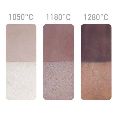 Unterglasur Kiwi Lavender Purple - 1240.design