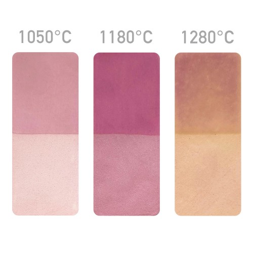 Unterglasur Kiwi Lilac Purple - 1240.design