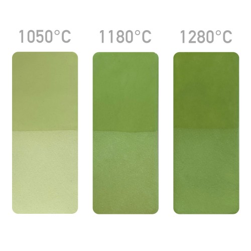 Farba Podszkliwna Kiwi Underglaze Mint Green