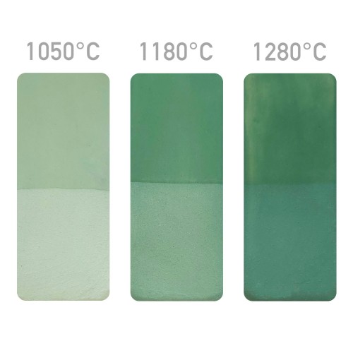 Farba Podszkliwna Kiwi Underglaze Marine Aqua