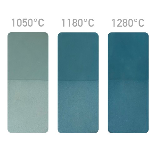 Unterglasur Kiwi Turquoise Blue - 1240.design